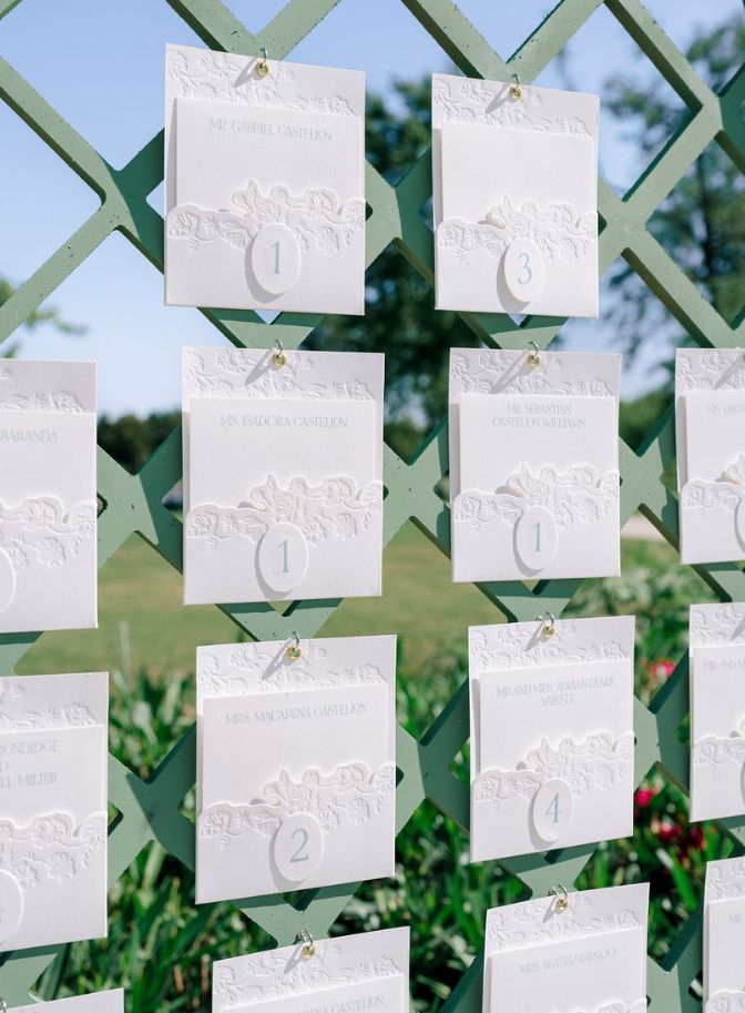 photo of wedding reception seating cards